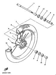 roue avant