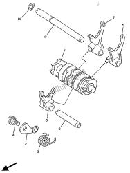 shift cam e garfo