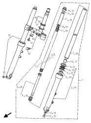 fourche avant