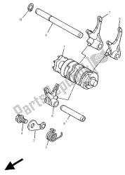 shift cam e garfo