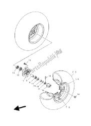 roue avant