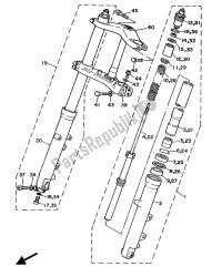 fourche avant