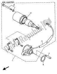 motor de arranque