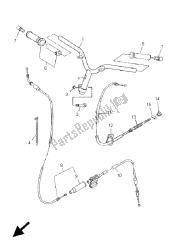 poignée et câble de direction