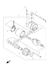 Motor de arranque