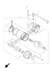 motor de arranque