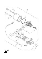 Motor de arranque