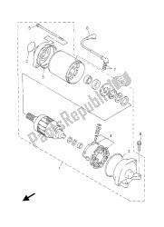 motor de arranque