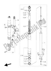 fourche avant