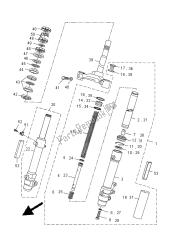 fourche avant