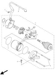 motor de arranque