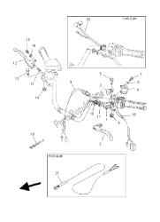 manípulo interruptor e alavanca