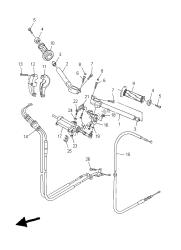 stuurhendel en kabel