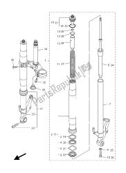 fourche avant