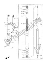 tenedor frontal