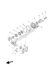 engrenage conducteur moyen