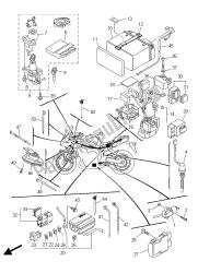 eléctrico 2