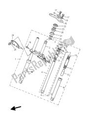 fourche avant