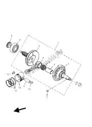 vilebrequin et piston