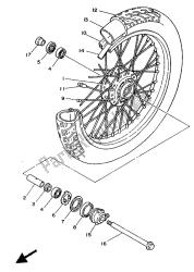 ruota anteriore