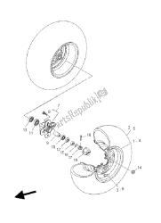 roue avant