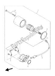 motor de arranque