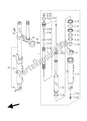 fourche avant