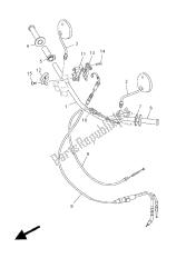 stuurhendel en kabel