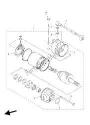 Motor de arranque