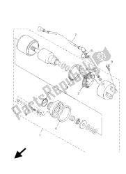 motor de arranque