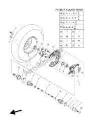 roda dianteira 2