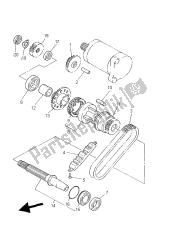 embrayage de démarrage