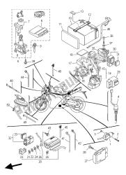 électrique 2