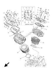 cylinder