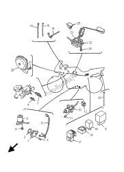 électrique 2