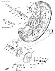 ruota anteriore