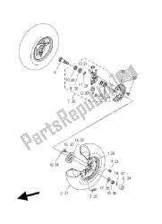 roue avant