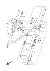 fourche avant