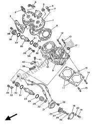 cylindre