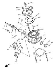 cylindre