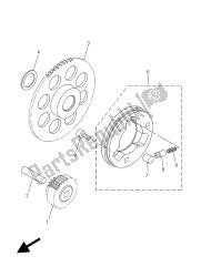 embrayage de démarrage