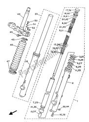 fourche avant