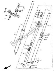 fourche avant