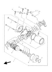 motor de arranque