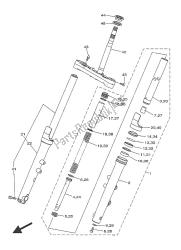 fourche avant