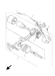 Motor de arranque