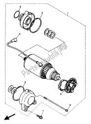 motor de arranque