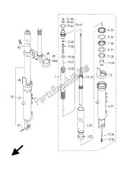 fourche avant