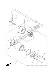 motor de arranque