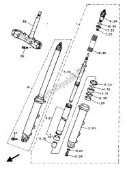 fourche avant